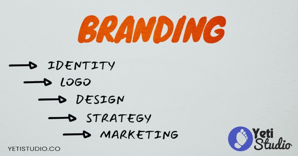 Brand Identity